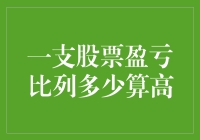 炒股大神教你如何成为亏本好手，盈亏比例多少才算高？