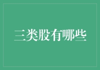 三类股的投资机会：价值、成长与周期股的深度解析