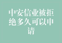 中安信业融资申请被拒后重新申请所需的最短期限分析