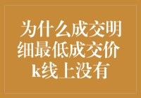 为什么k线上最低成交价失踪了？它去上太空了！