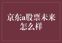 京东（JD）股票：未来的白菜呢？股票会成白菜价？