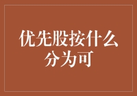 优先股按什么分？漫步在奇幻的股东王国