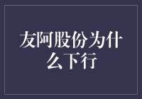 友阿股份为什么会下行？一个财经小白的角度分析