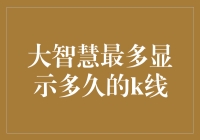 大智慧平台K线图显示时间的秘密解析