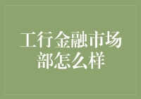 工行金融市场部：金融市场上的稳健巨人