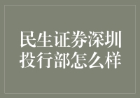 民生证券深圳投行部：引领金融创新与服务优化的先锋