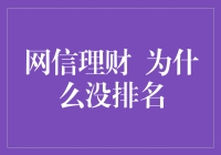 网信理财  为什么没排名