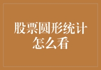 股票圆形统计可视化分析：解读市场情绪与趋势